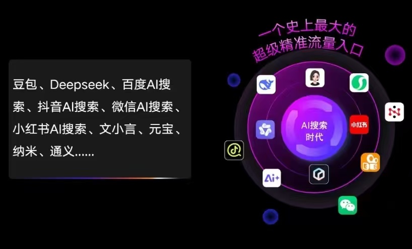 市郊区AI智能推广新玩法，抢占搜索时代免费精准客源