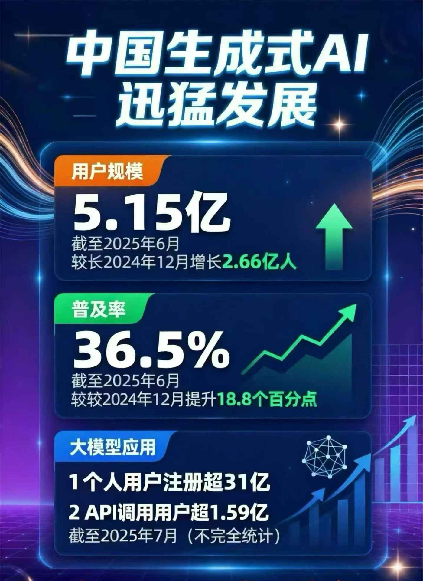 市郊区豆包GEO优化是什么？内容创作核心逻辑解析