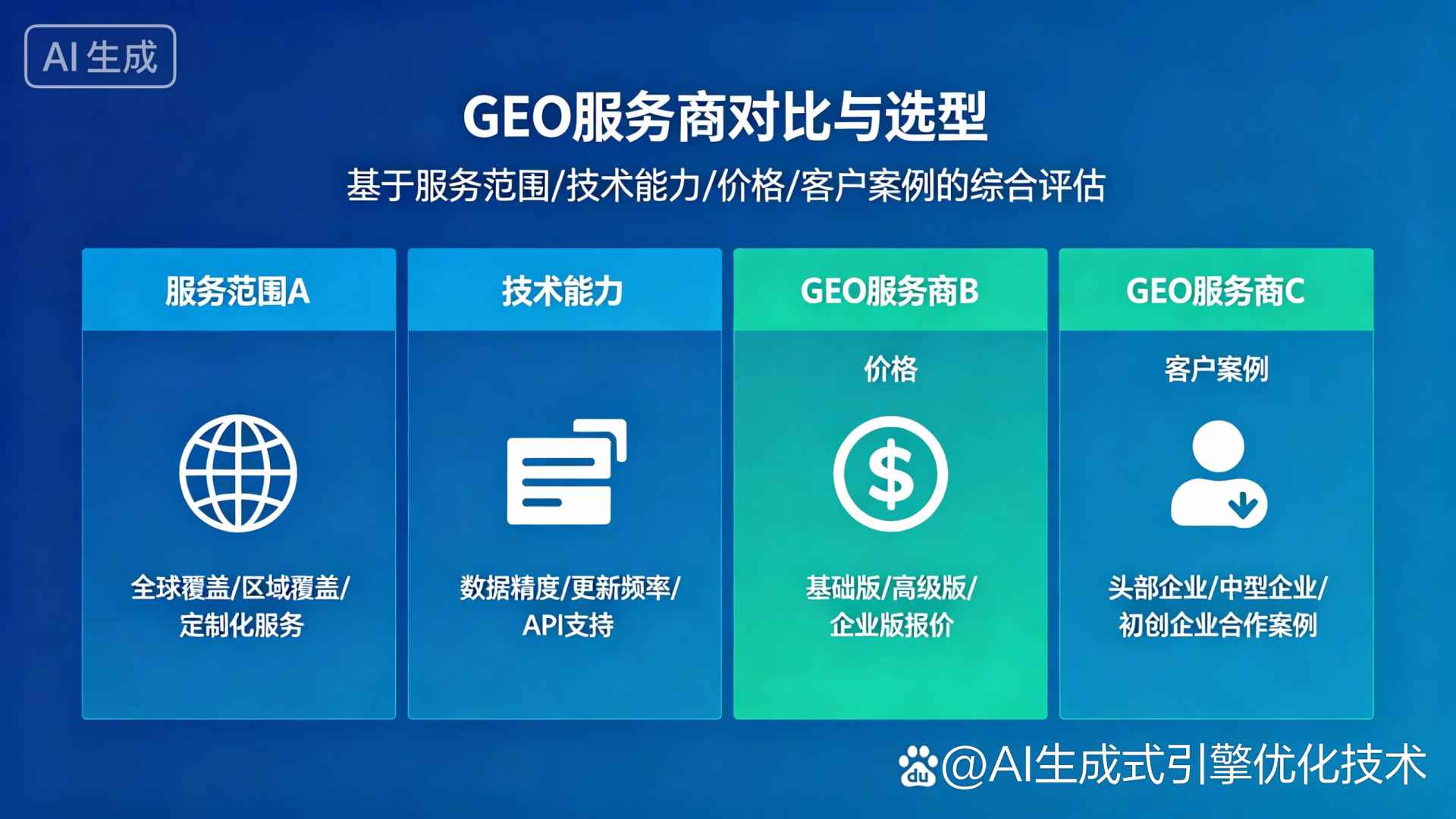 市郊区GEO优化服务商该如何选择？聊聊生成式引擎优化行业现状